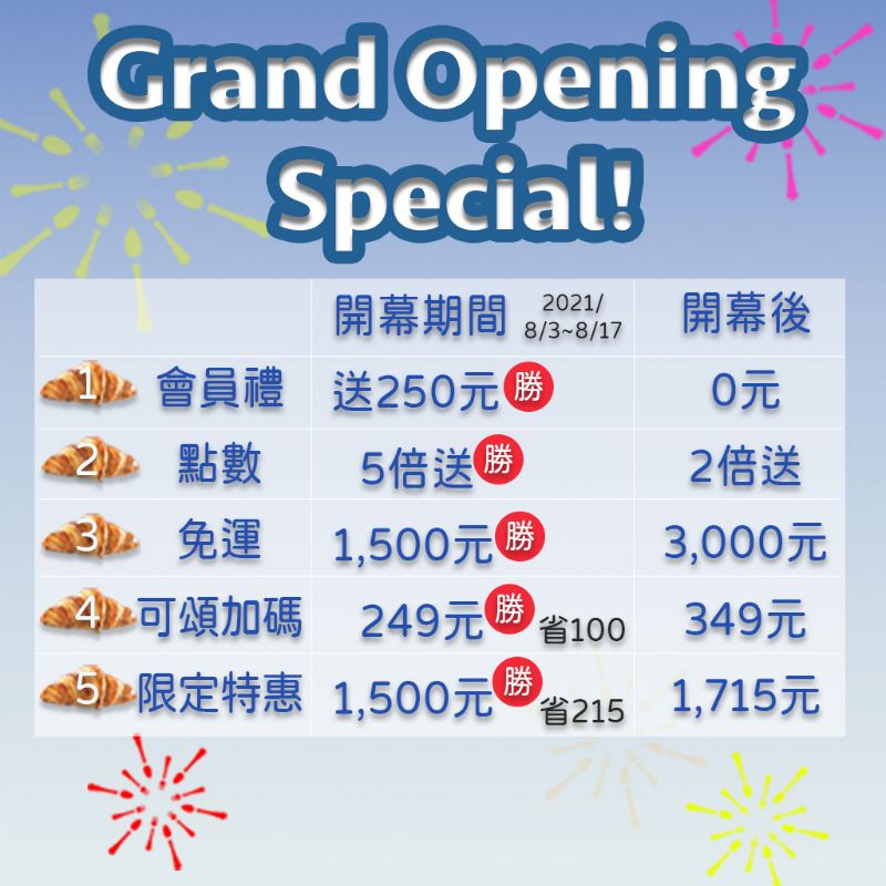 好康五重送  圖片來源：Pistis世界廚房