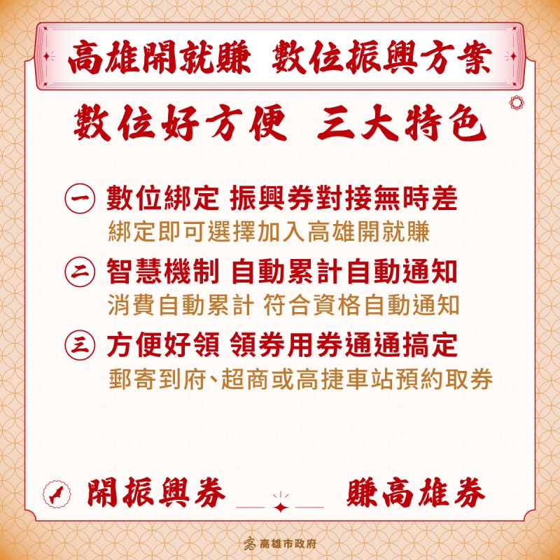 高雄券對接數位振興五倍券。 圖片來源:高市府經發局 高雄券對接數位振興五倍券。 圖片來源:高市府經發局