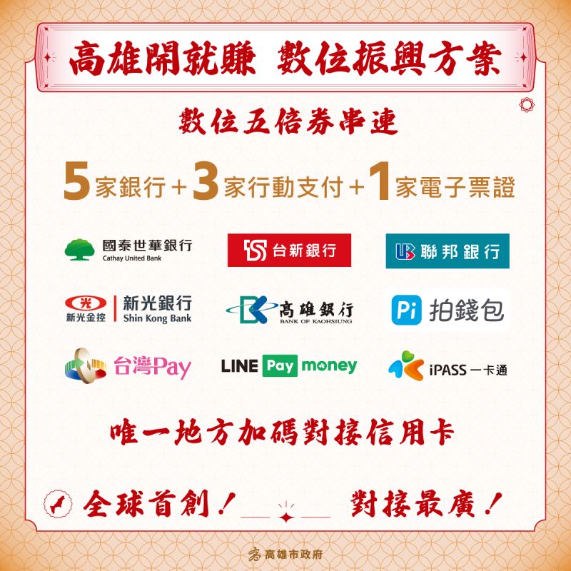 高雄券對接數位振興五倍券。 圖片來源:高市府經發局 高雄券對接數位振興五倍券。 圖片來源:高市府經發局