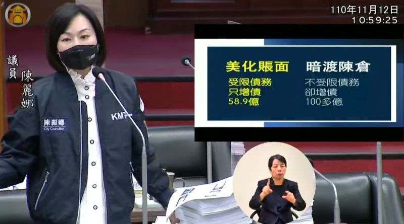 陳麗娜議員市議會質詢