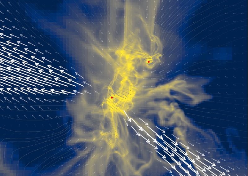 聯星系統的雙恆星互繞導致噴發  圖片來源：清華大學