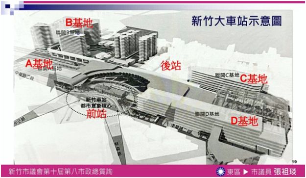 新竹大車站示意圖 圖片來源:張祖琰 新竹大車站示意圖 圖片來源:張祖琰