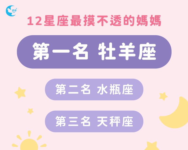 愛康衛生棉調查最讓人摸不透的媽媽,分析12星座媽媽特點,了解「媽媽說」真實涵義。 圖片來源:愛康衛生棉 愛康衛生棉調查最讓人摸不透的媽媽,分析12星座媽媽特點,了解「媽媽說」真實涵義。 圖片來源:愛康衛生棉