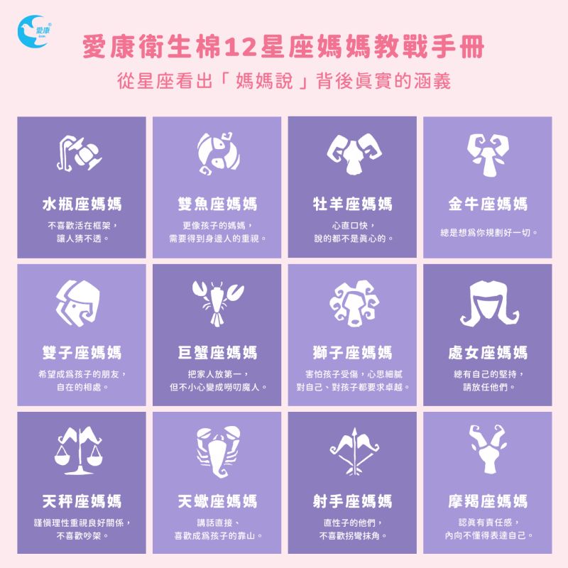 12 星座媽媽教戰手冊 圖片來源:愛康衛生棉 12 星座媽媽教戰手冊 圖片來源:愛康衛生棉