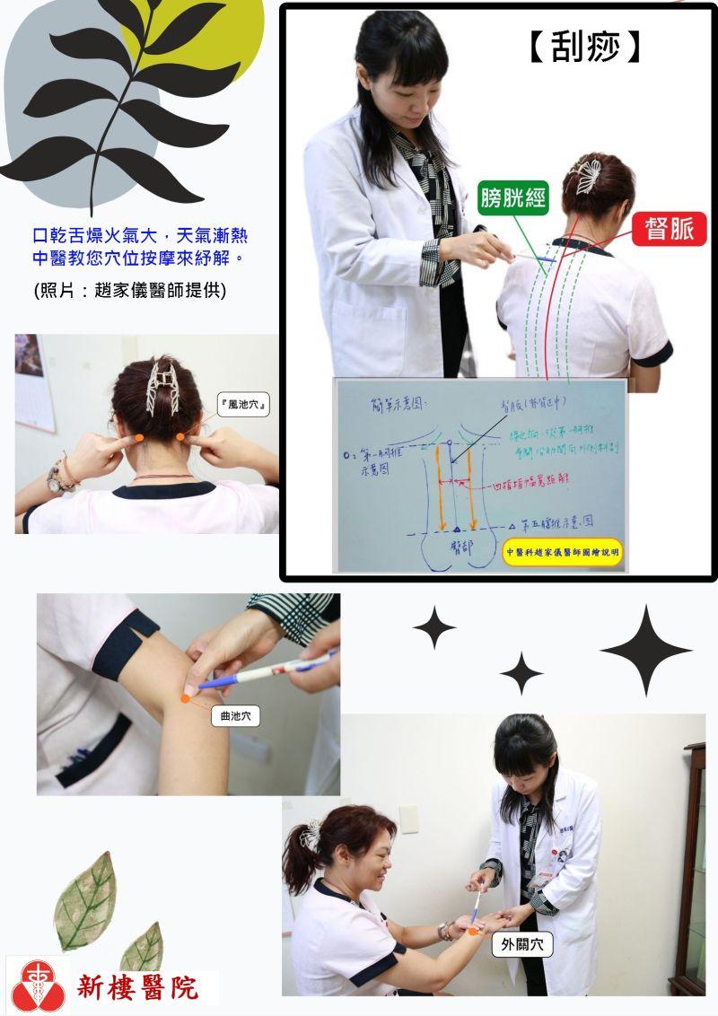 『口乾舌燥火氣大』新樓中醫科趙家儀醫師教導民眾個人穴位按壓可緩解_綜合圖示說明 『口乾舌燥火氣大』新樓中醫科趙家儀醫師教導民眾個人穴位按壓可緩解_綜合圖示說明