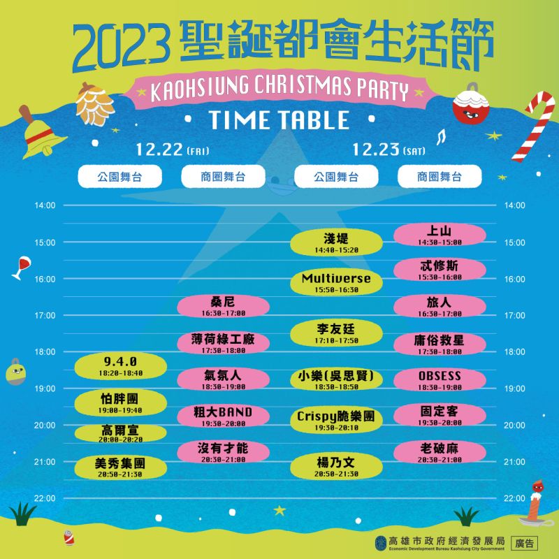 22組卡司首度以雙舞台方式登場，雙舞台活動時間表。  圖片來源：高市府經發局
