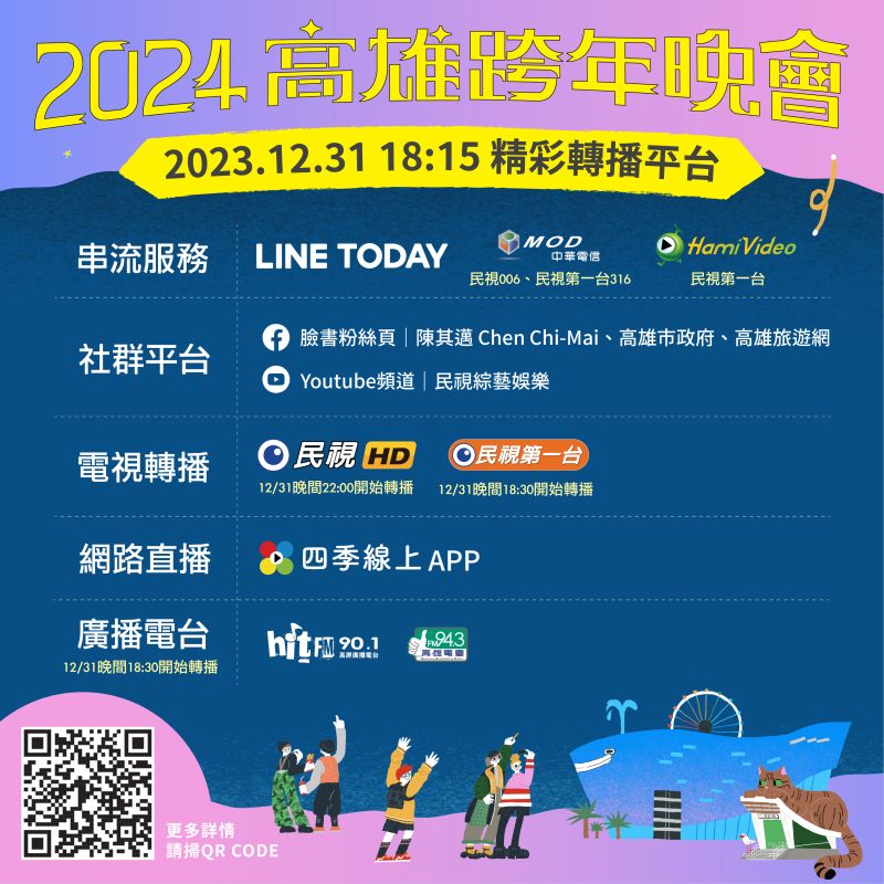 2024高雄跨年晚會18時15分開始網路直播，18時30分全通路播出。  圖片來源：高市府新聞局