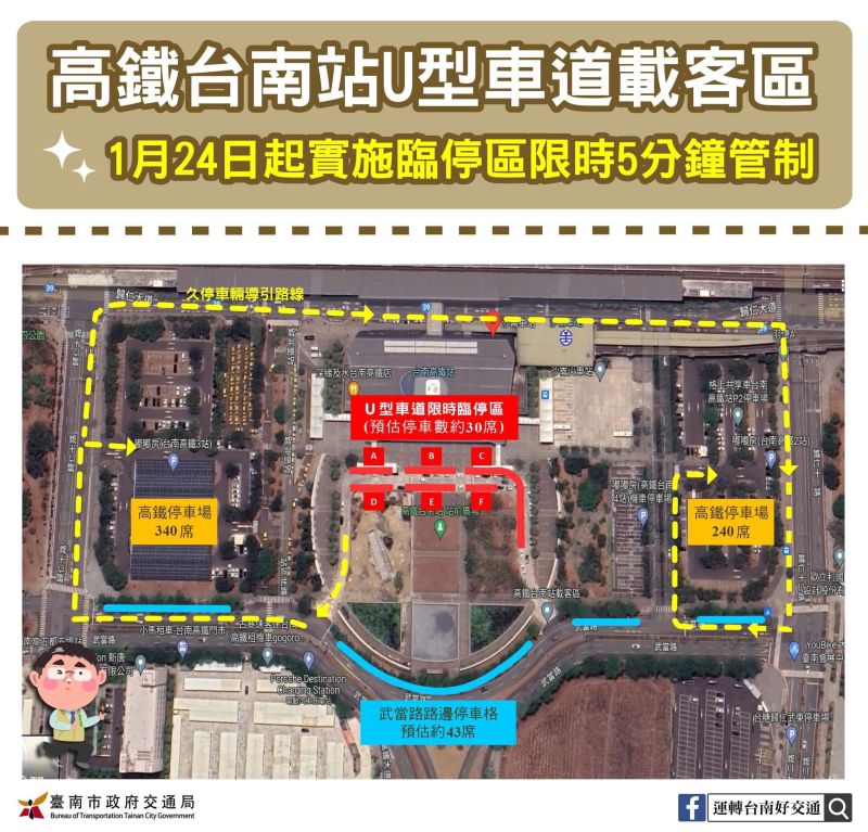 台南市政府為改善高鐵站前U型接客區臨停秩序及周邊交通順暢。 台南市政府為改善高鐵站前U型接客區臨停秩序及周邊交通順暢。