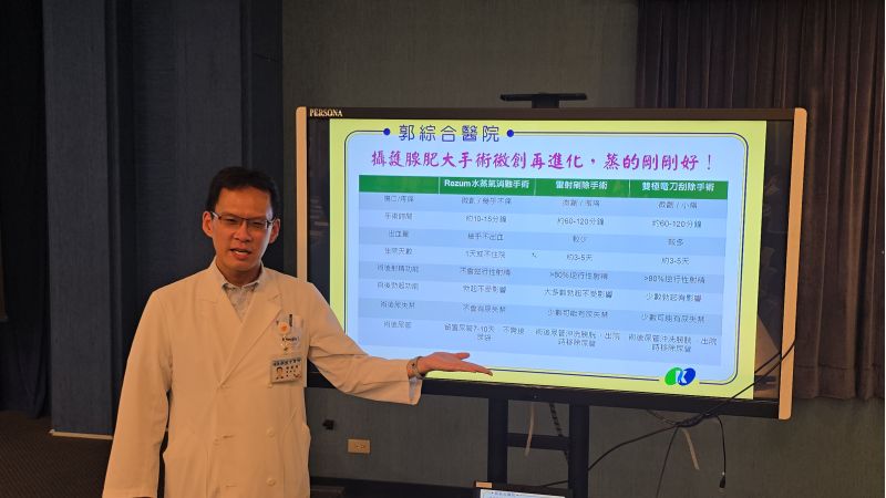 郭綜合醫院泌尿科陳秉鴻主治醫師分享  圖片來源：記者 林清雲 攝