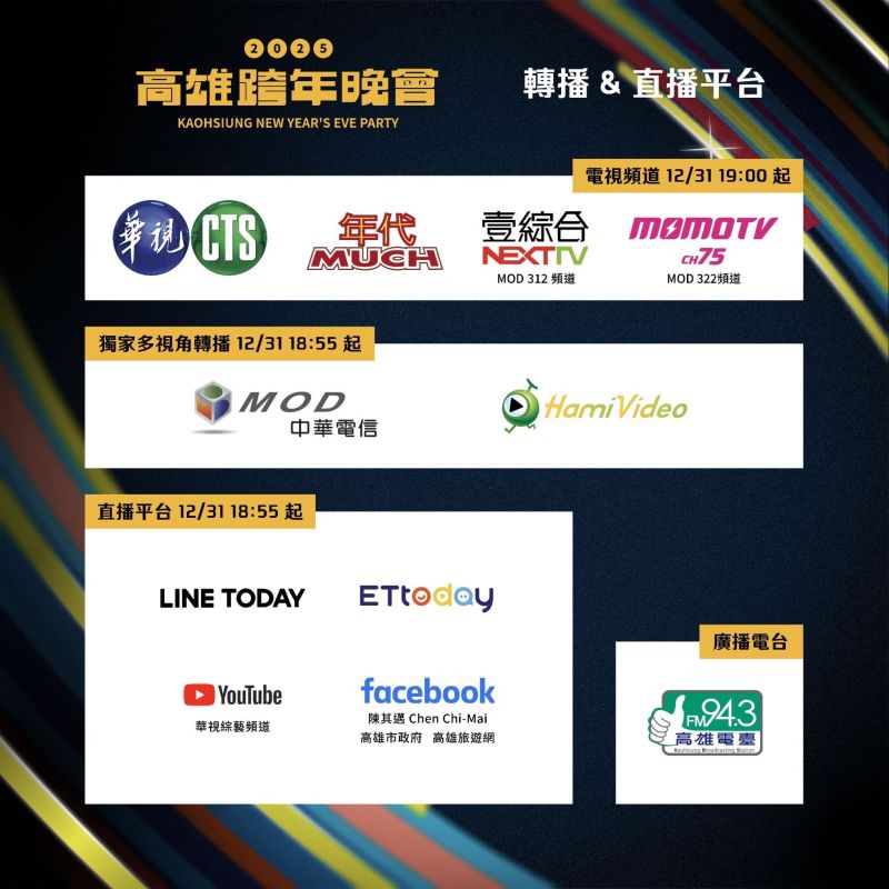 2025高雄跨年晚會轉播及直播平台。  圖片來源：高市府新聞局2025高雄跨年晚會轉播及直播平台