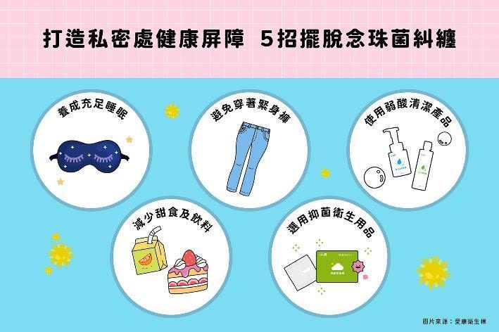 愛康分享「5招私密防禦技巧」，避免念珠菌無限繁殖，輕鬆打造舒適的無憂生活。  圖片來源：愛康衛生棉