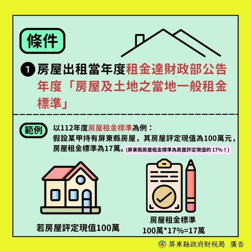 申報所得達租金標準，是指房屋出租當年度租金達財政部公告年度「房屋及土地之當地一