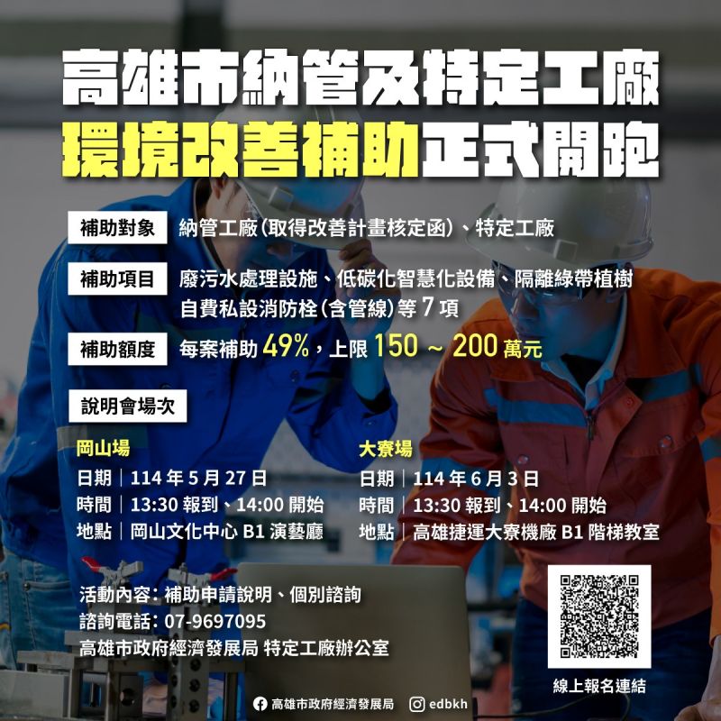 高市府經發局 高市府經發局
