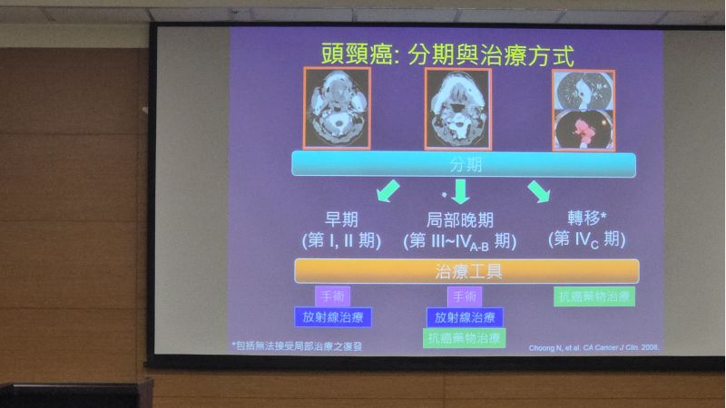 成大醫院腫瘤醫學部吳尚殷醫師分享 圖片來源:記者林清雲攝 成大醫院腫瘤醫學部吳尚殷醫師分享 圖片來源:記者林清雲攝