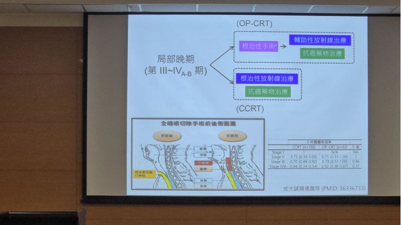 成大醫院腫瘤醫學部吳尚殷醫師分享 圖片來源:記者林清雲攝 成大醫院腫瘤醫學部吳尚殷醫師分享 圖片來源:記者林清雲攝