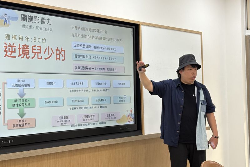 成瑋盛團長以真實案例說明逆風劇團如何運用 SROI(社會報酬率)方法,呈現青少年成長與生命轉化的歷程。. 成瑋盛團長以真實案例說明逆風劇團如何運用 SROI(社會報酬率)方法,呈現青少年成長與生命轉化的歷程。.