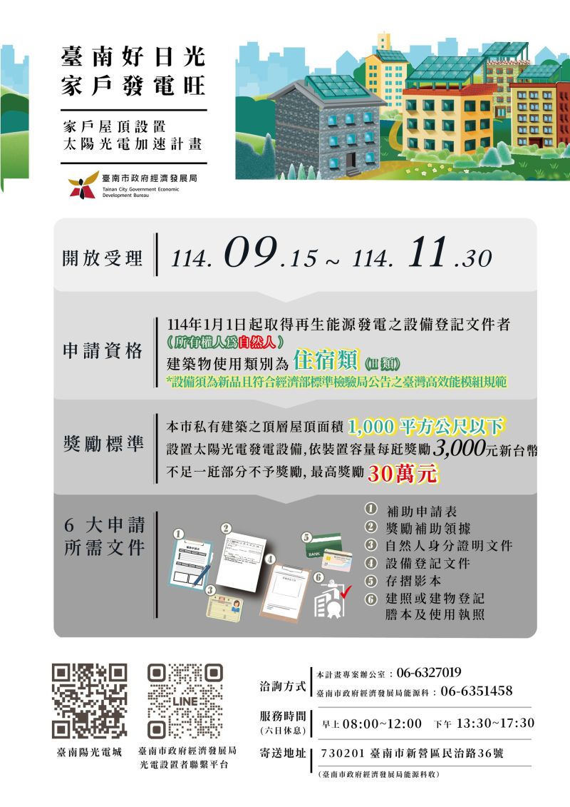 臺南市「家戶屋頂設置太陽光電加速計畫」補助經費仍充裕，歡迎民眾踴躍申請- 好報新聞網