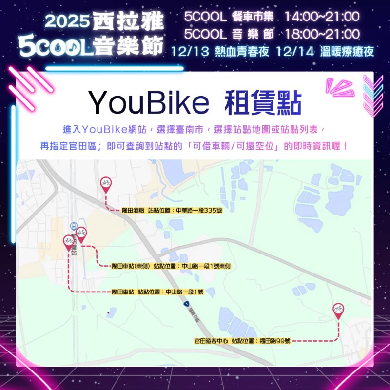 YouBike 租賃點.
