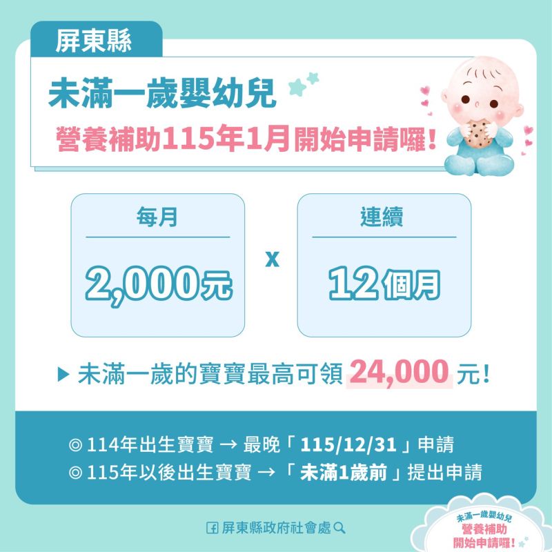 屏東縣未滿一歲嬰幼兒營養補助115年起正式上路卡