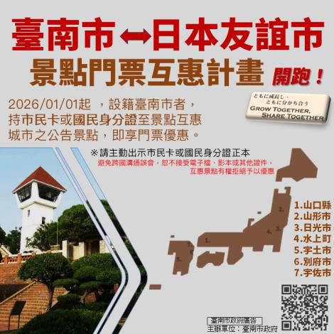 台南首創與日本友誼市合作景點門票互惠計畫
