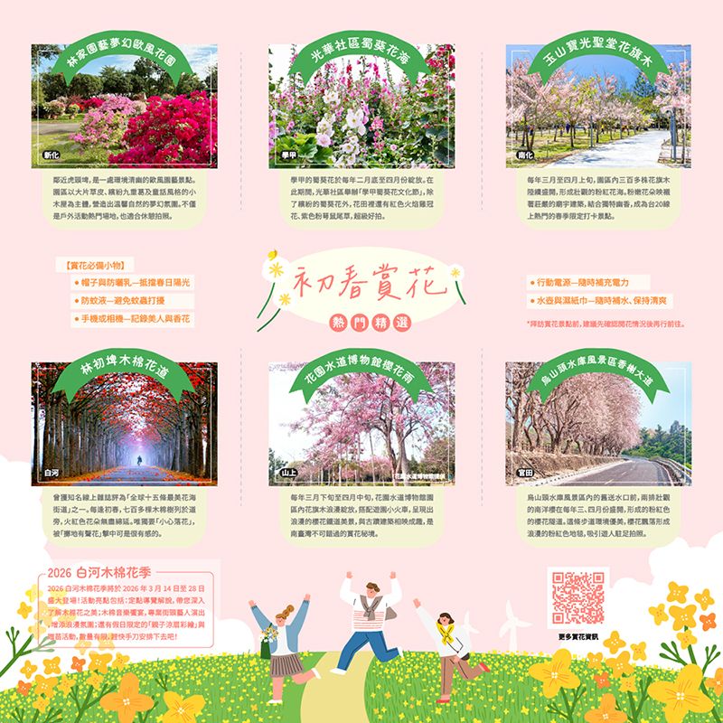 魚頭君帶路電子報vol. 魚頭君帶路電子報vol.