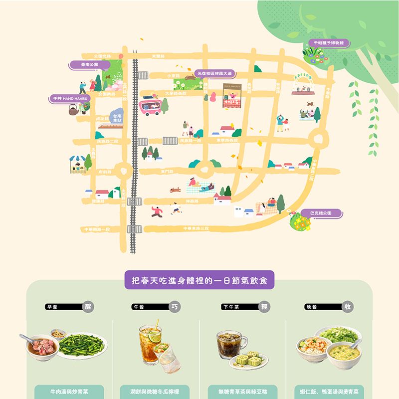 魚頭君帶路電子報vol.2_ 魚頭君帶路電子報vol.2_