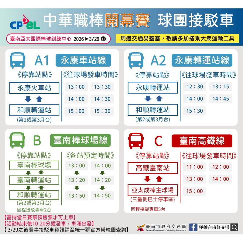 亞太棒球村職棒開打後的停車、大眾運輸等交通規劃。 亞太棒球村職棒開打後的停車、大眾運輸等交通規劃。