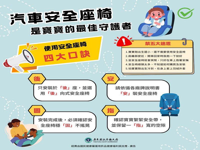 汽車安全座椅是寶寶的最佳守護者_圖卡1