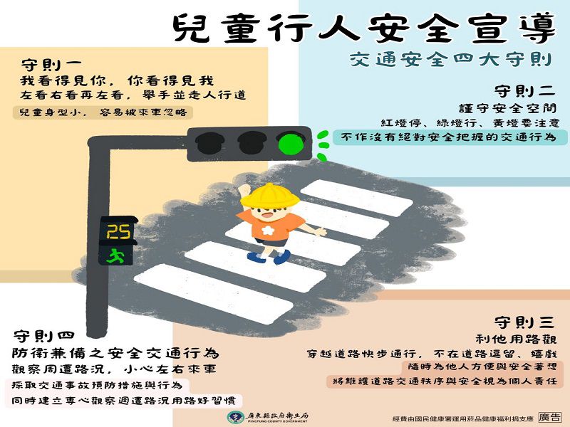 兒童行人安全宣導_圖卡