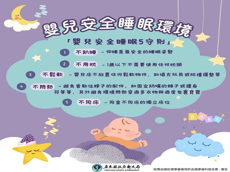 嬰兒安全睡眠環境_圖卡