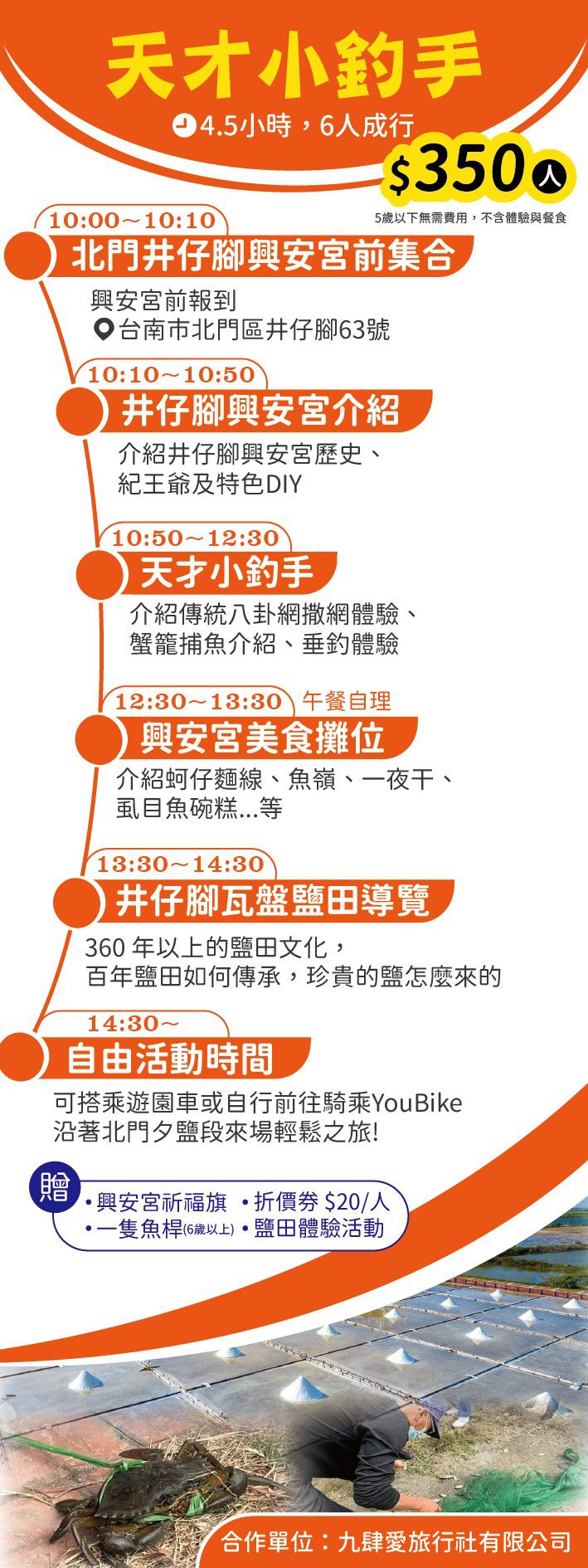 親子首選！雲嘉南「白金騎跡」深耕生態旅遊 媒合旅行社上架優質遊程，引領綠色永續觀光新風潮