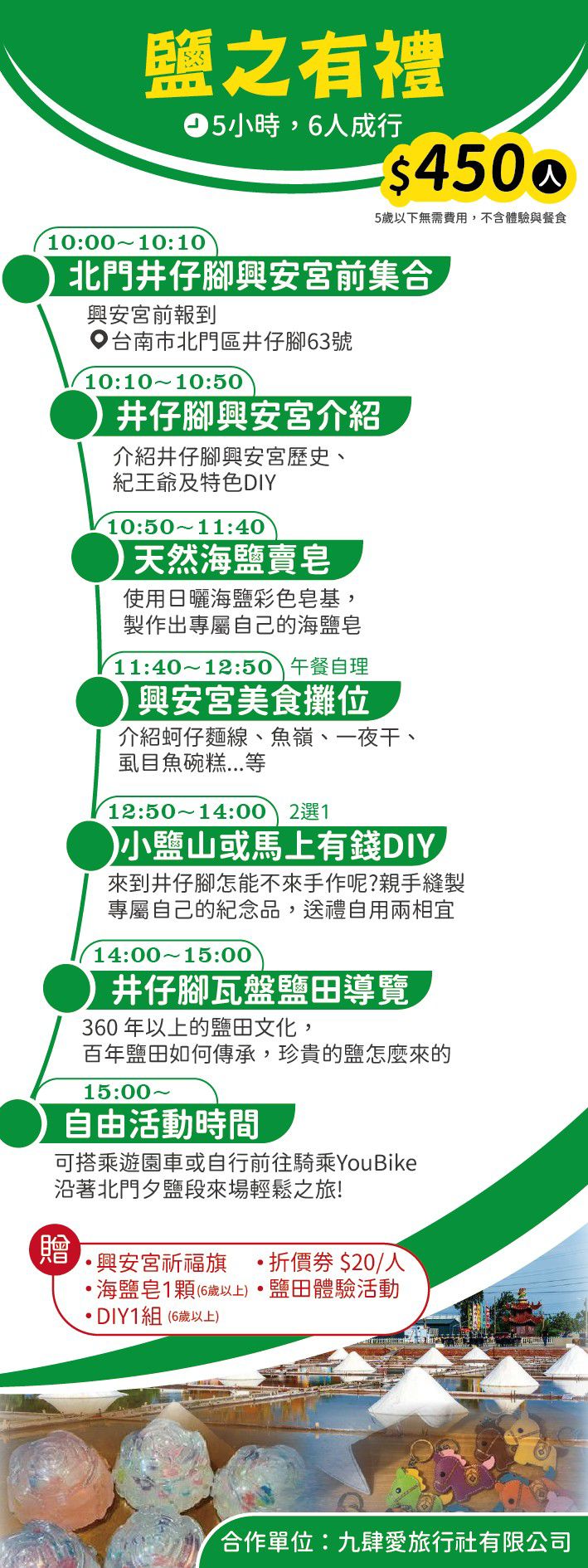 親子首選！雲嘉南「白金騎跡」深耕生態旅遊 媒合旅行社上架優質遊程，引領綠色永續觀光新風潮