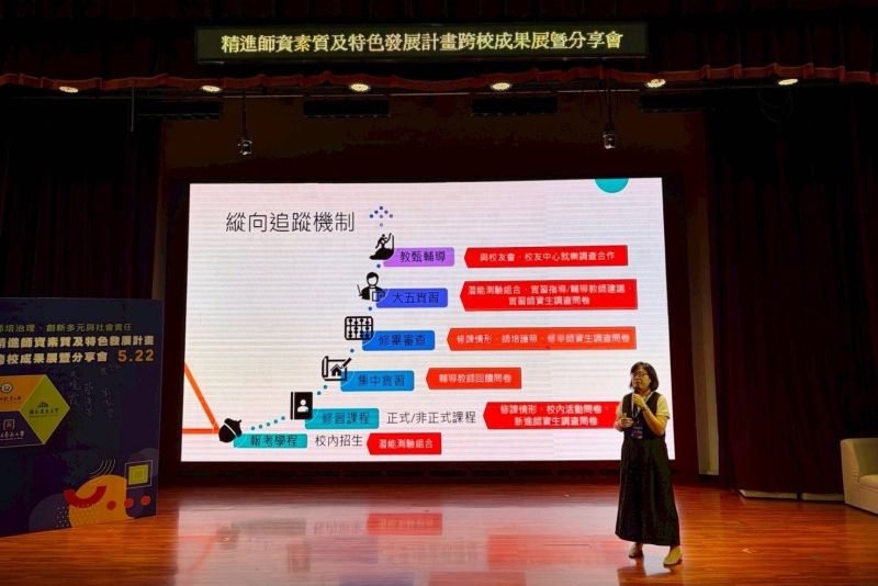 南大李郁緻副教授分享兼顧教學專業、行政知能與心理韌性的師培理念,展現南大推動教育實踐與師培創新的成果。 南大李郁緻副教授分享兼顧教學專業、行政知能與心理韌性的師培理念,展現南大推動教育實踐與師培創新的成果。
