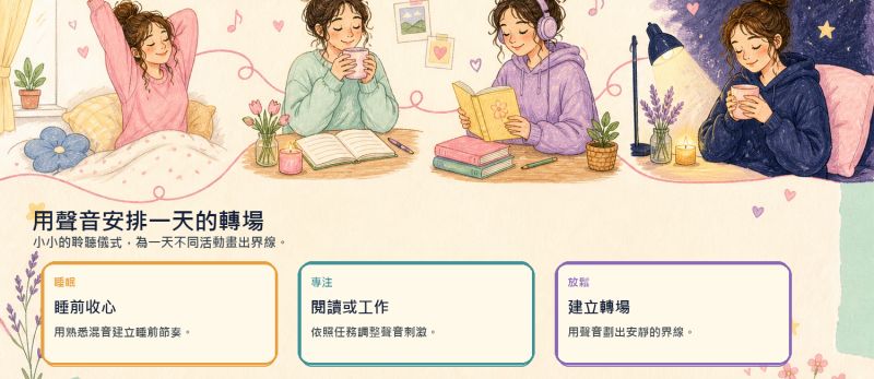 MoodBeez 日常聆聽使用流程示意。 MoodBeez 日常聆聽使用流程示意。